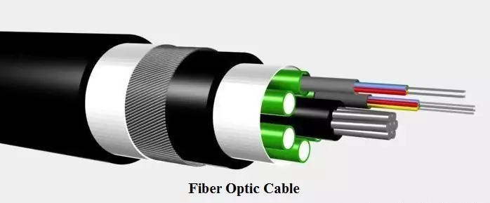 Fiber Optic Cable.