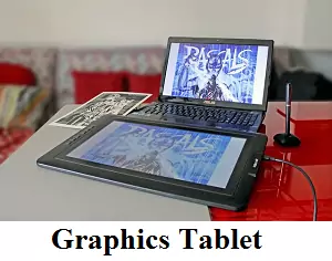 Computer Input Devices - Graphics Tablet.