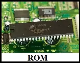 Computer Primary Memory - ROM.