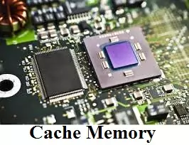 Computer Cache Memory.