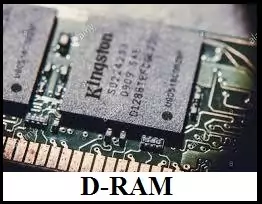 Computer Primary Memory - D-RAM.