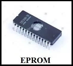 Computer Primary Memory - EP-ROM.