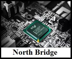 Computer Motherboard Components - North Bridge.