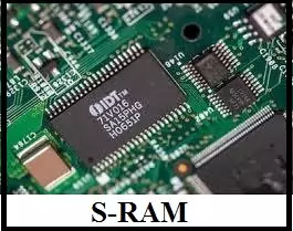 Computer Primary Memory - S-RAM.