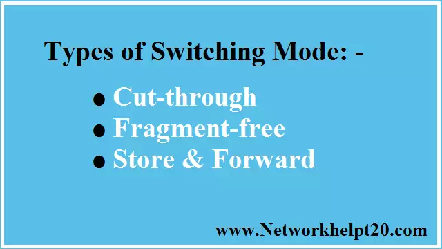 Computer Network Switching Mode.